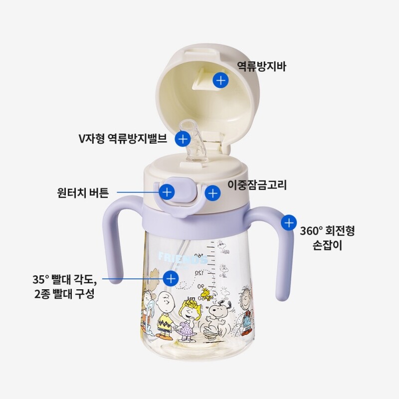 좋은 것을 담다 락앤락,스누피 리틀럽 원터치 PPSU 양손 빨대컵 310ml
